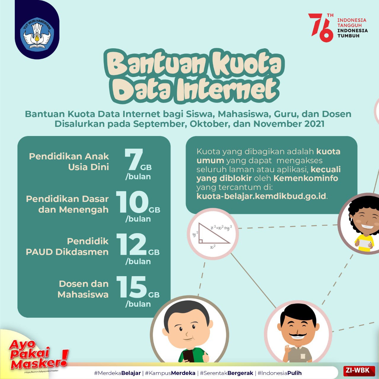 Kemendikbudristek Lanjutkan Pemberian Bantuan Kuota Data Internet dan Uang Kuliah Tunggal Tahun 2021